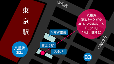 東京駅MAP
