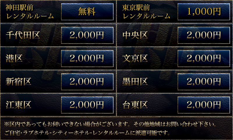 交通費表